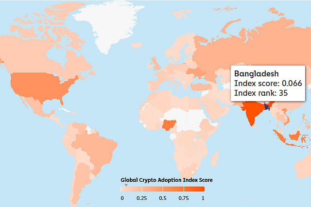 ক্রিপ্টোকারেন্সি ব্যবহারের সূচকে বাংলাদেল রয়েছে ৩৫ নম্বরে